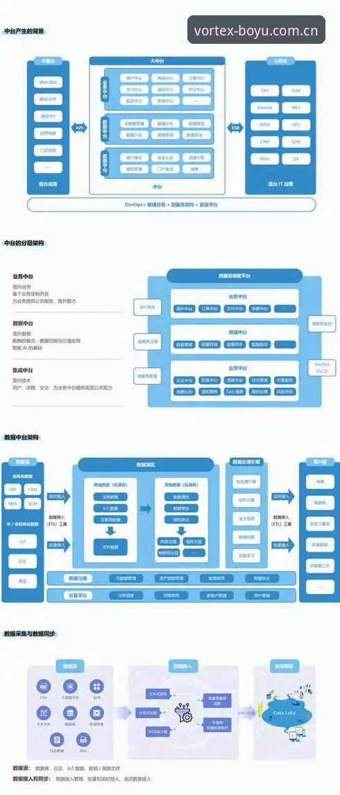 博鱼体育平台技术架构全面解析：从APP下载到沉浸式体验的深度评测